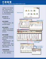 精誠(chéng)軟件 廣州市精成計(jì)算機(jī)技術(shù)開(kāi)發(fā)有限公司的軟件技術(shù)開(kāi)發(fā)服務(wù)