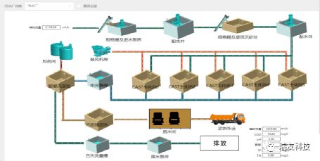 打造新動能 拓展新邊界 瑞友科技智慧安全生產服務產品助力生產制造業(yè)數(shù)字化創(chuàng)新
